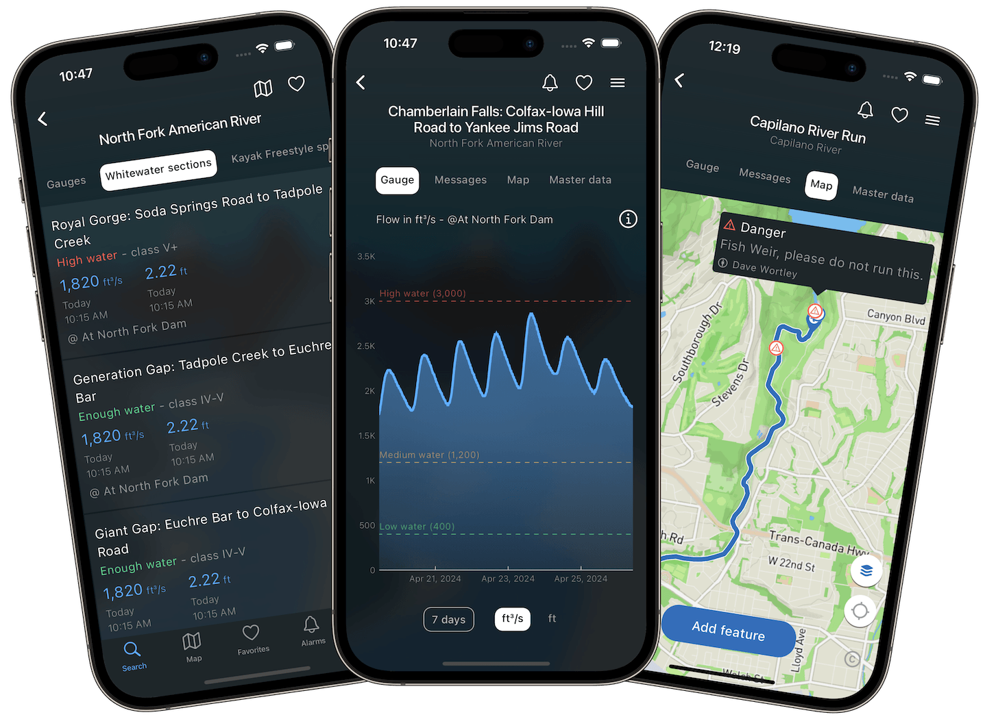 Whitewater features RiverApp screenshots