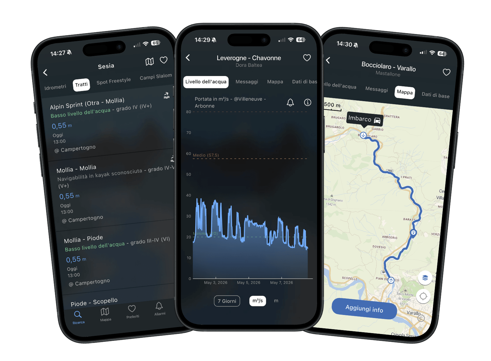 Whitewater features RiverApp screenshots
