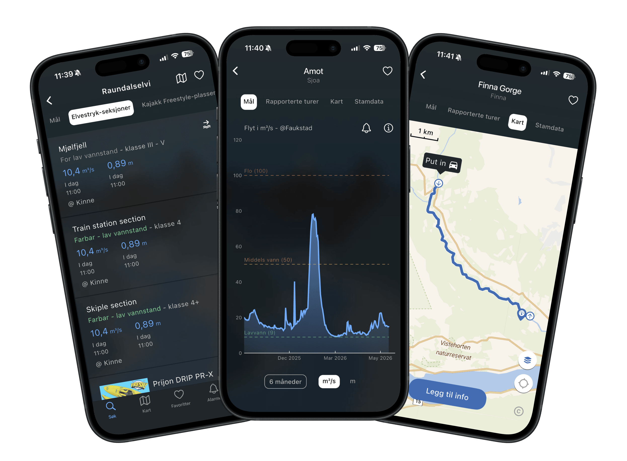 Whitewater features RiverApp screenshots