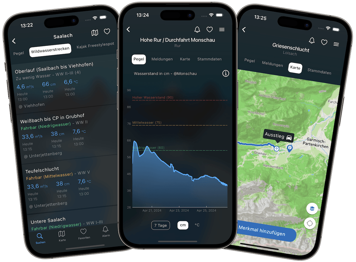 Whitewater features RiverApp screenshots