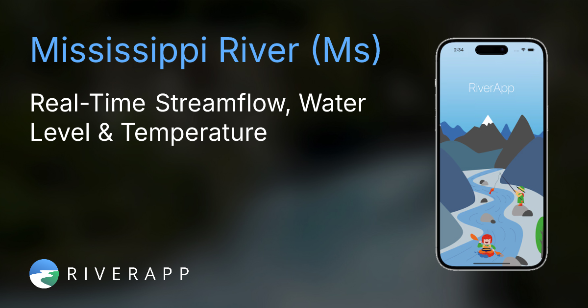 Mississippi River (Ms) | Current River Conditions