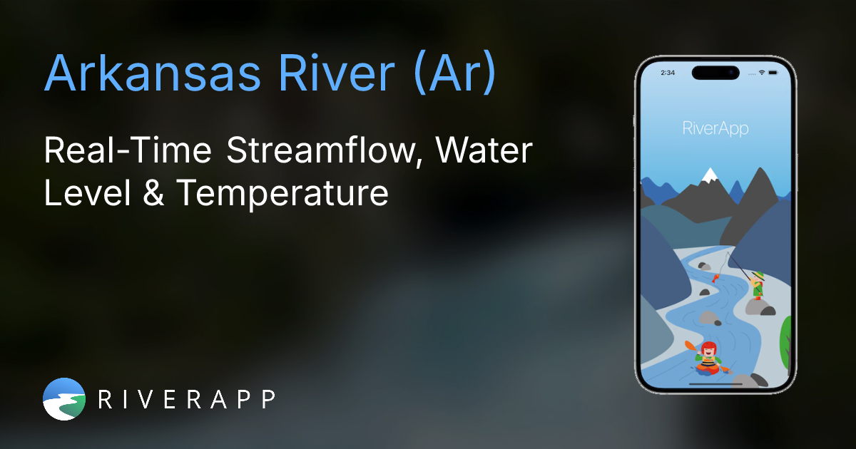 Arkansas River (Ar) | Current River Conditions
