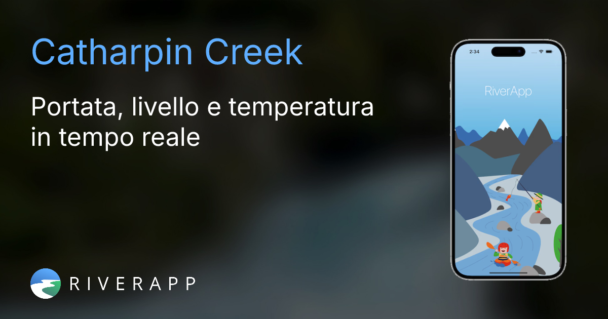 Catharpin Creek | Condizioni attuali del fiume