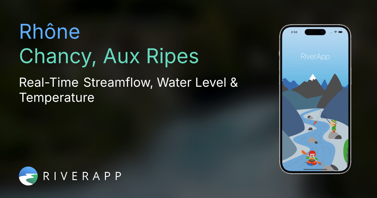 Rhône | Chancy, Aux Ripes - Real-Time Streamflow, Water Level & Temperature