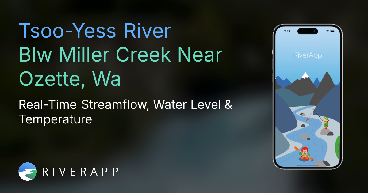 Tsoo-Yess River | Blw Miller Creek Near Ozette, Wa - Real-Time ...