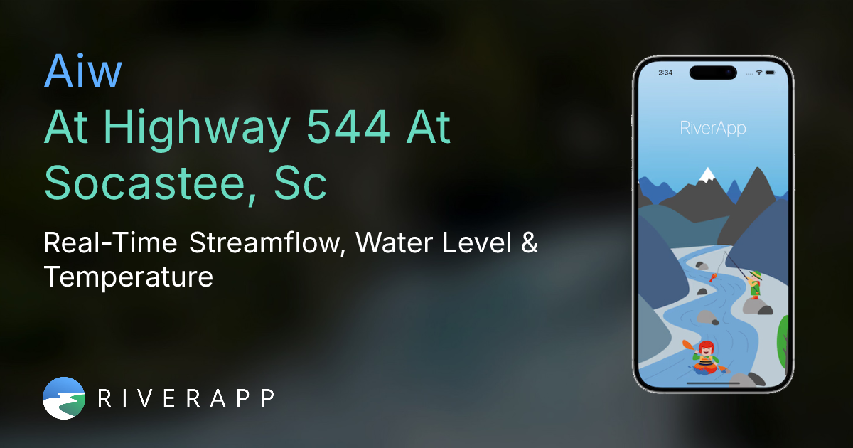 Aiw | At Highway 544 At Socastee, Sc - Real-Time Streamflow, Water ...