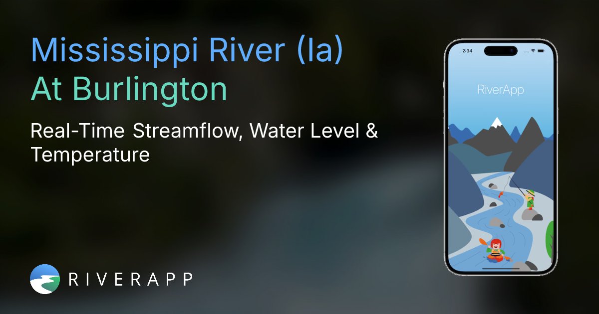Mississippi River (Ia) | At Burlington - Real-Time Streamflow, Water