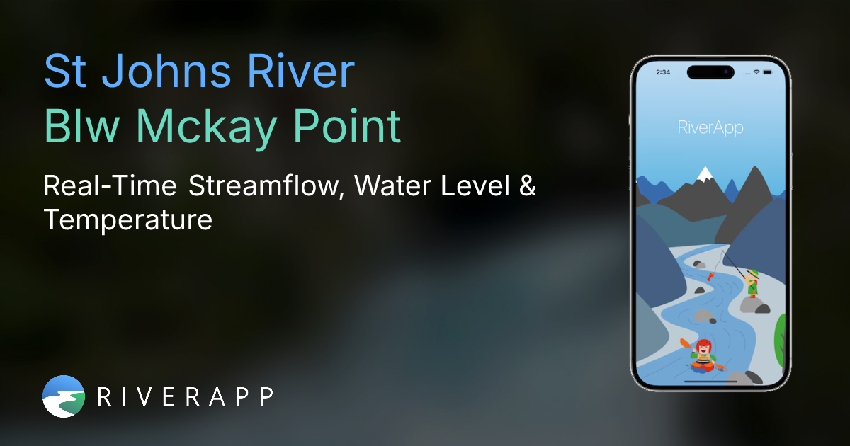 St Johns River | Blw Mckay Point - Real-Time Streamflow, Water Level ...