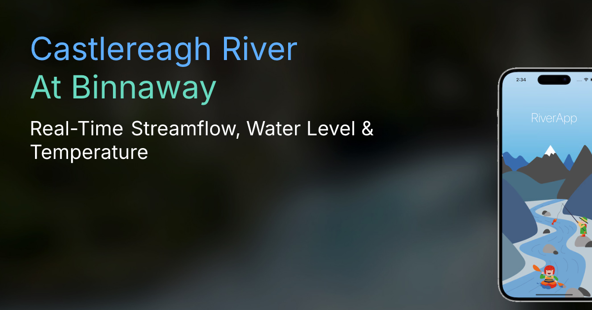 Castlereagh River | At Binnaway - Real-Time Streamflow, Water Level ...