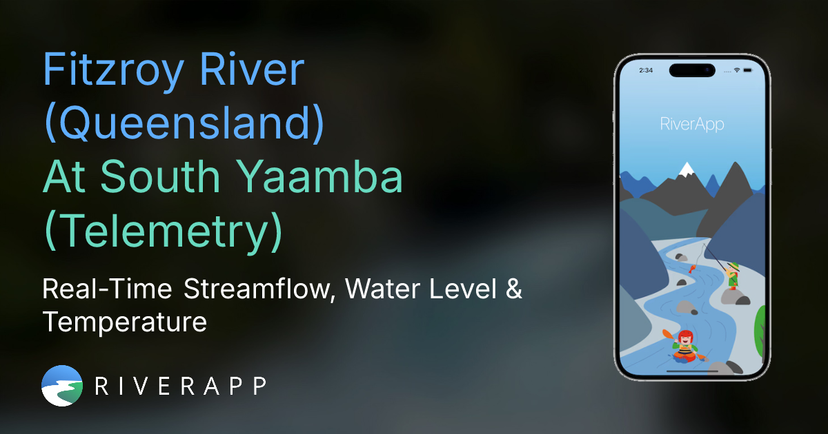 Fitzroy River (Queensland) | At South Yaamba (Telemetry) - Real-Time ...