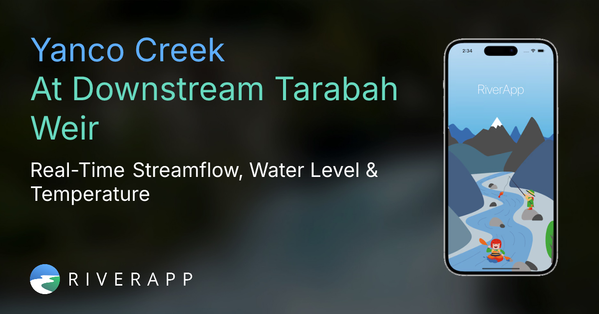 Yanco Creek | At Downstream Tarabah Weir - Real-Time Streamflow, Water ...