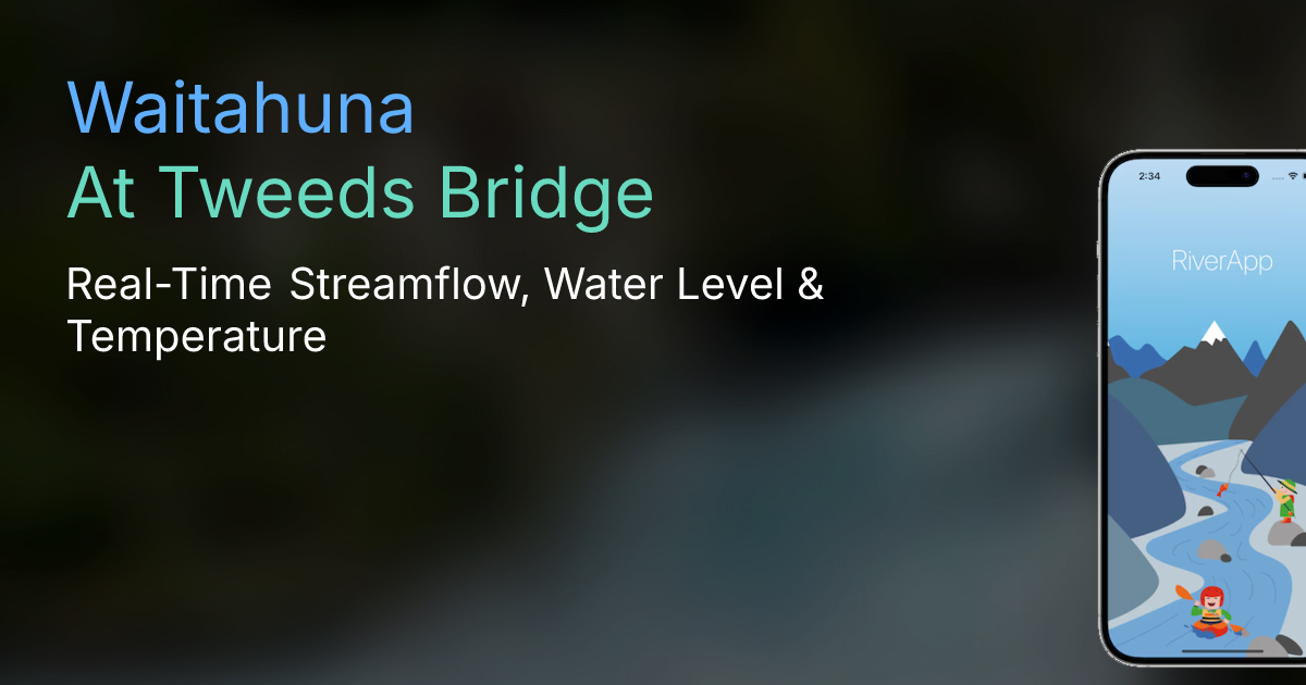 Waitahuna | At Tweeds Bridge - Real-Time Streamflow, Water Level ...
