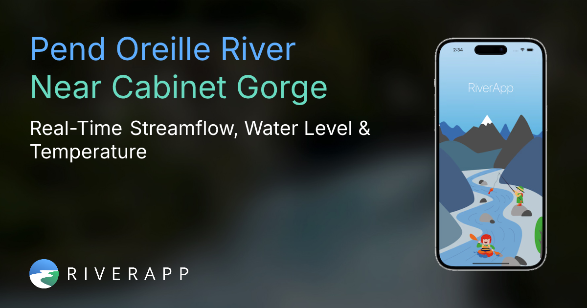 Pend Oreille River | Near Cabinet Gorge - Real-Time Streamflow, Water ...