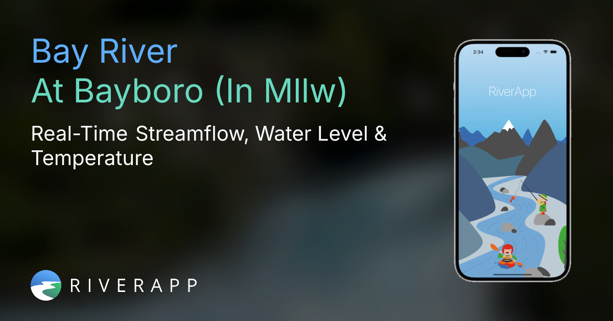 Bay River | At Bayboro (In Mllw) - Real-Time Streamflow, Water Level ...