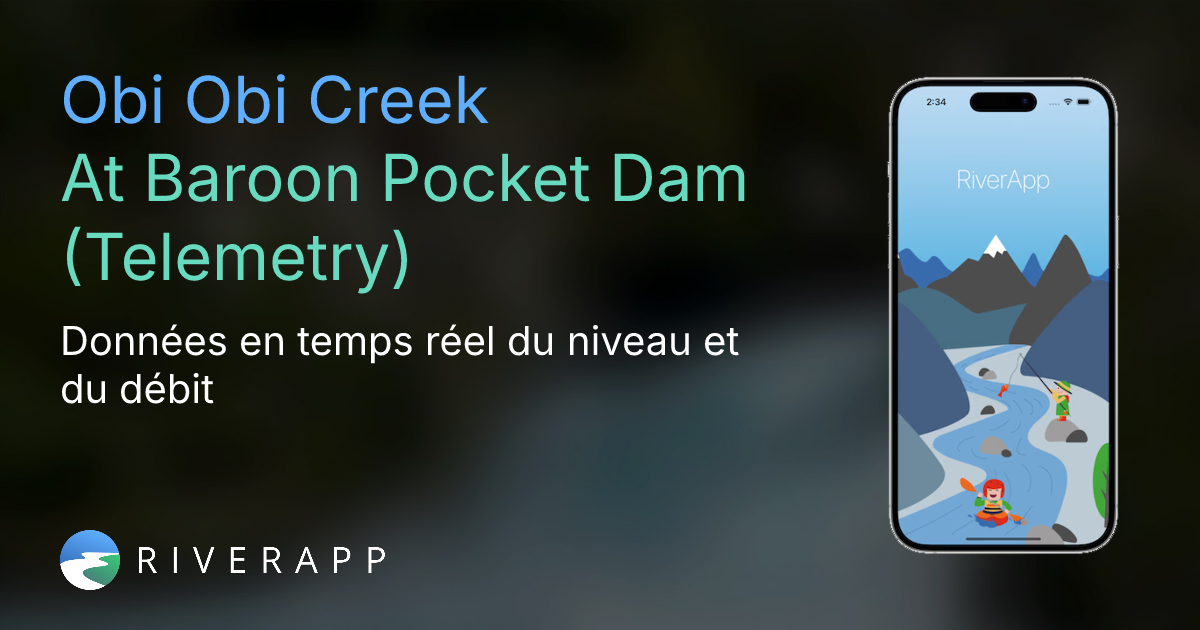 Obi Obi Creek | At Baroon Pocket Dam (Telemetry) - Données en temps ...